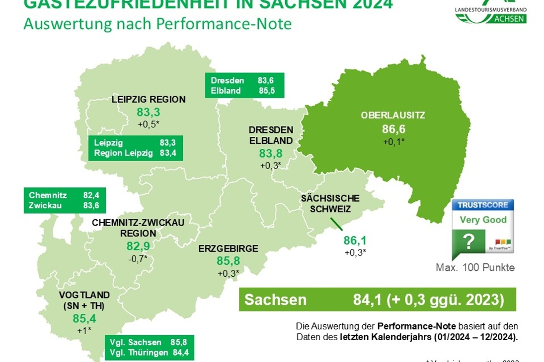 Anlage 1: Karte zur Gästezufriedenheit in Sachsen 2024