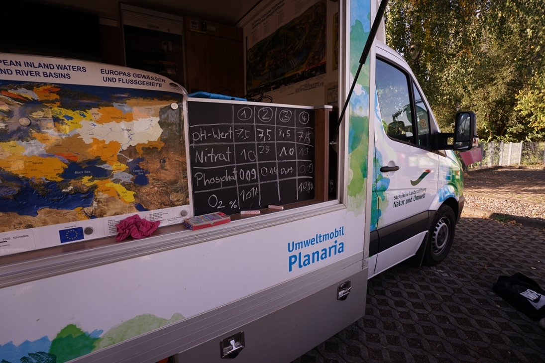 Ergebnisse der Wasseranalytik mit den Umweltmobilen