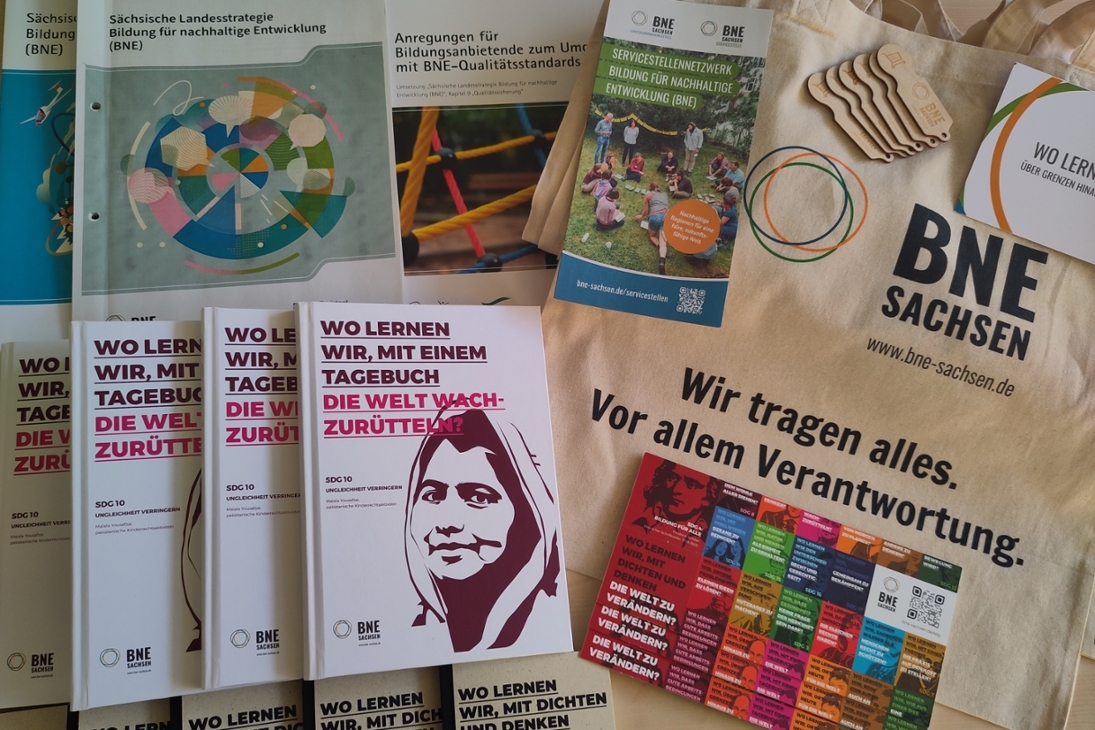 Materialienset Bildung Nachhaltige Entwicklung